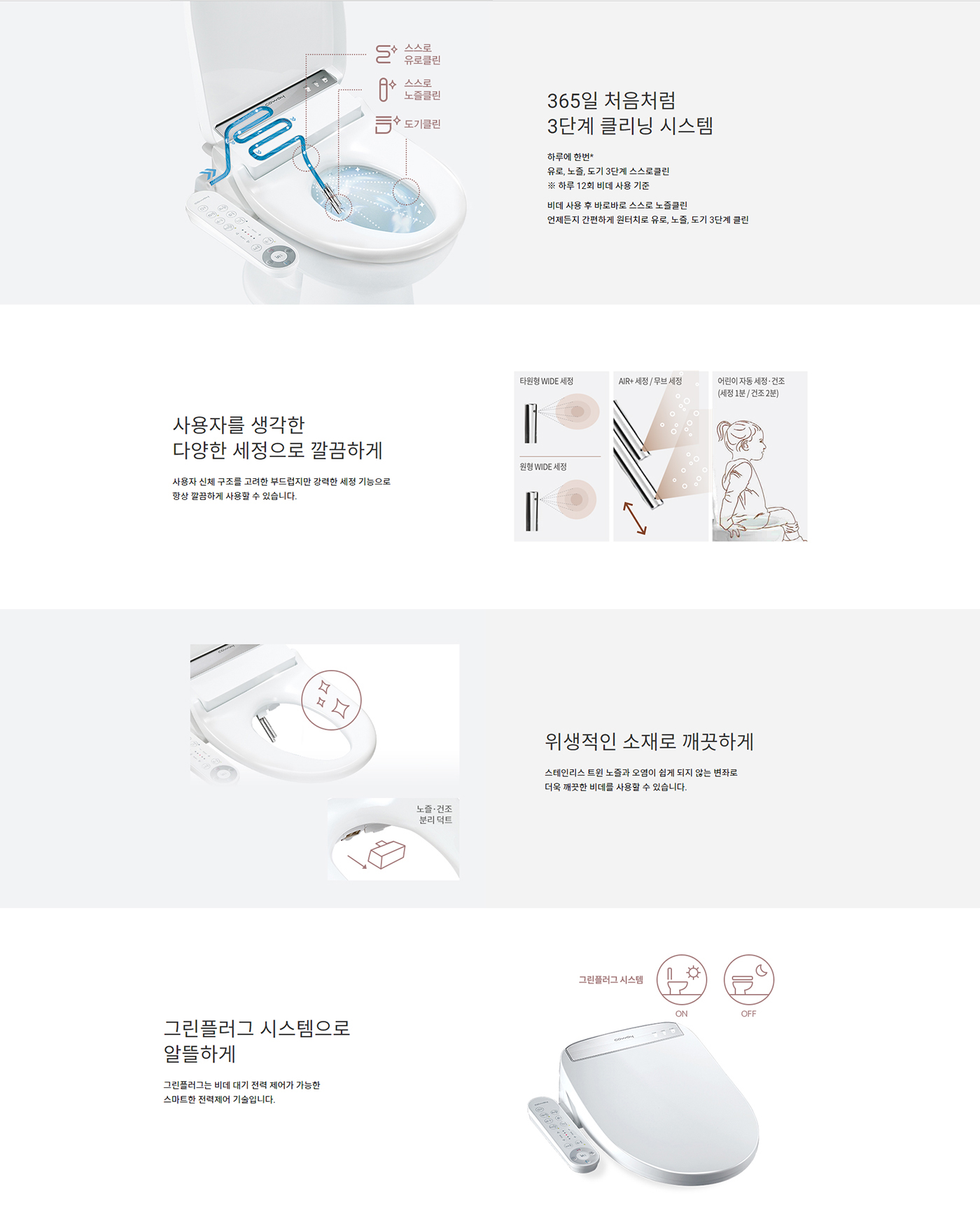 BAS-22 Detailed Product Features and Specifications